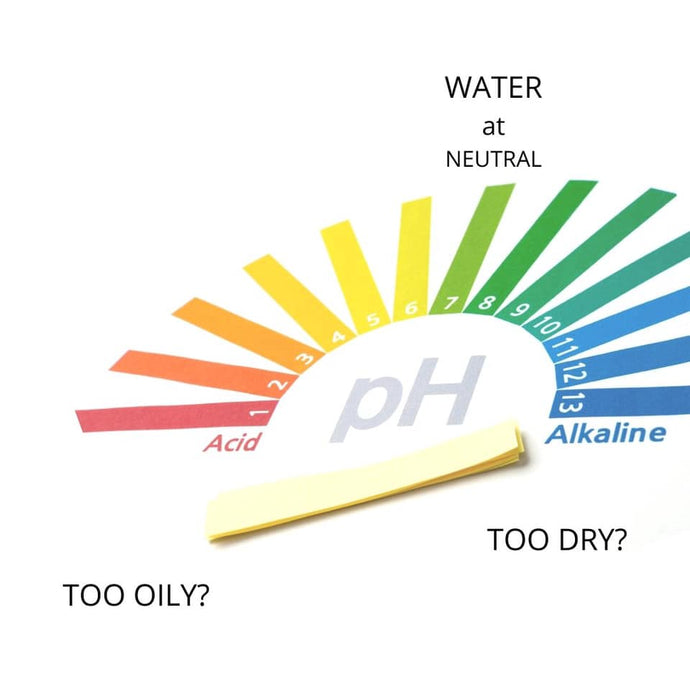 Why do we need to balance the pH of our skin?