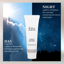 将图片加载到图库查看器,清晰度控制