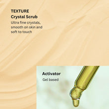 将图片加载到图库查看器,水晶磨砂膏和活化剂