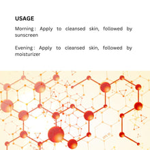 将图片加载到图库查看器,清晰度控制