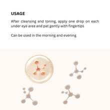Load image into Gallery viewer, Intensive Eye Treatment (Firmer, Brighter Eyes)