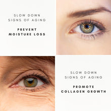 Load image into Gallery viewer, Intensive Eye Treatment (Firmer, Brighter Eyes)