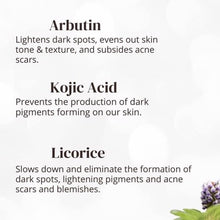 将图片加载到图库查看器,清晰度控制