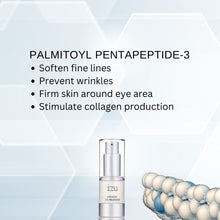 将图片加载到图库查看器,密集眼部护理组合