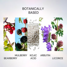 Load image into Gallery viewer, Clarity Control (Skin Lightening Cream)
