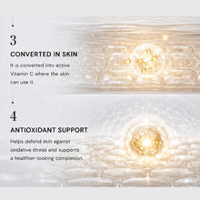 Load image into Gallery viewer, Hydrating Gel (Stablized Vitamin C Serum)
